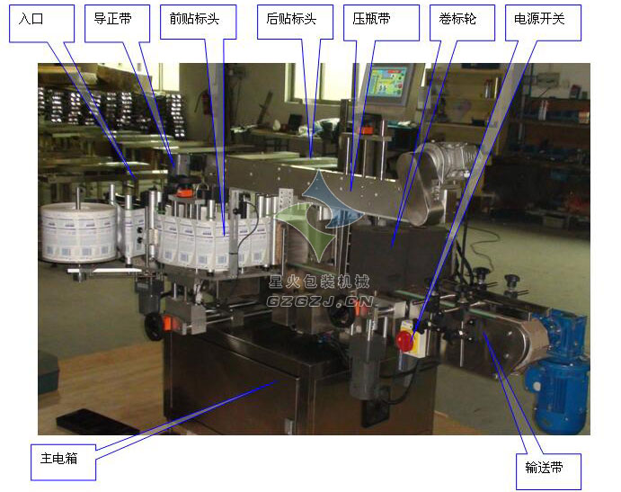 貼標機